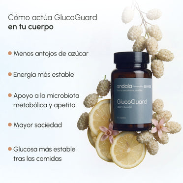 GlucoGuard