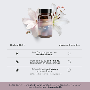 Cortisol Calm