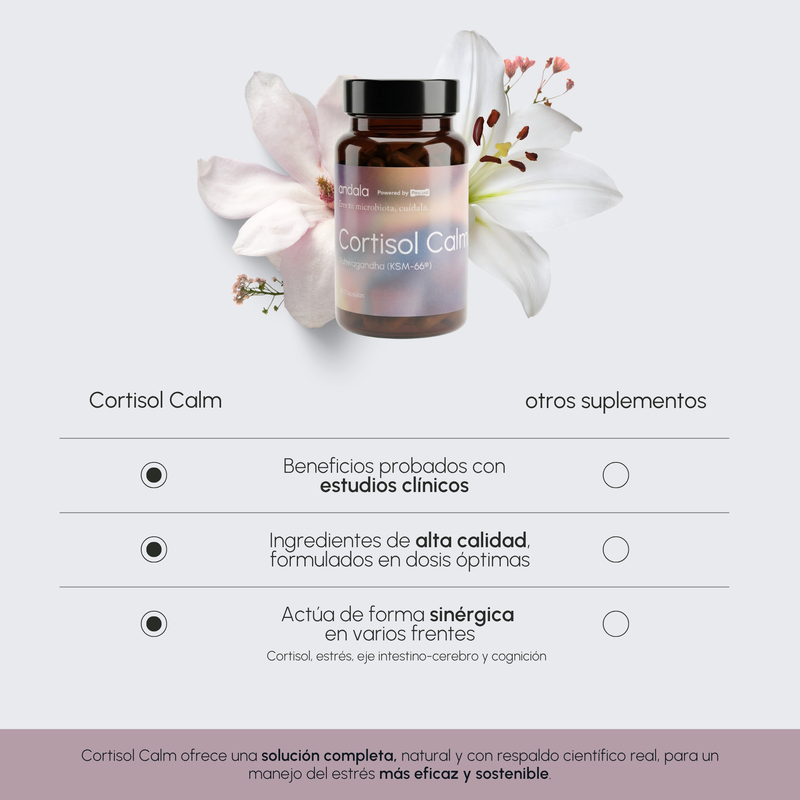 Cortisol Calm
