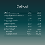 DeBloat