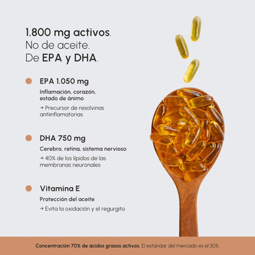Omega 3