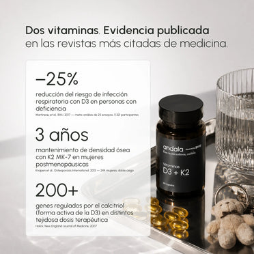 Vitaminas D3 + K2