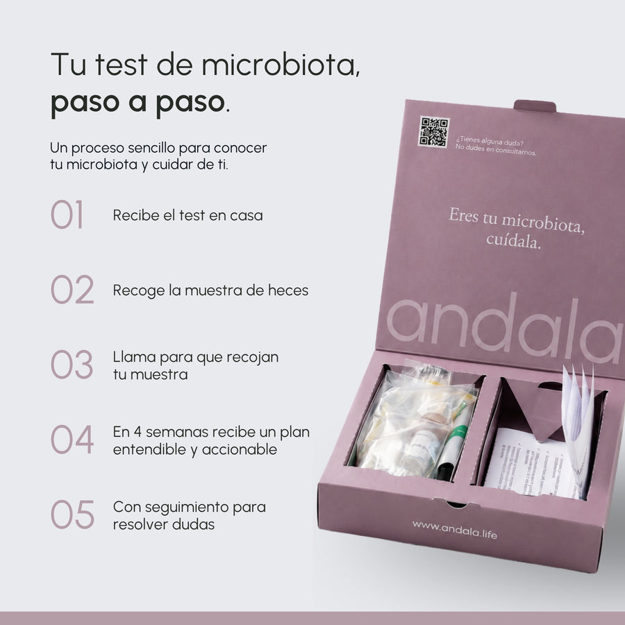 Test Microbiota