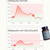 GlucoGuard