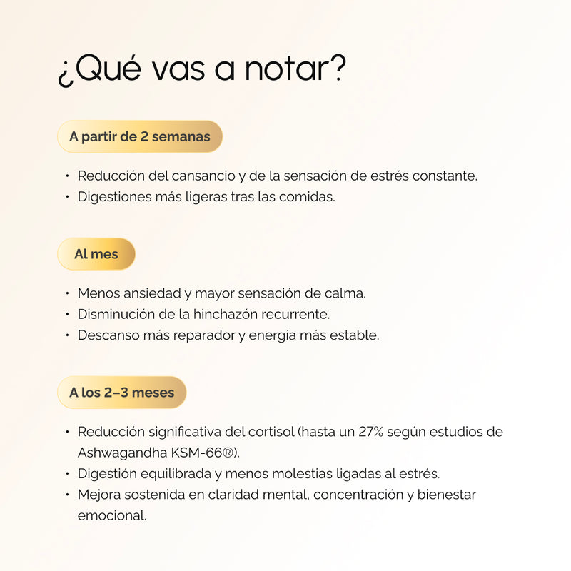 Kit anti-inflamatório e calmante